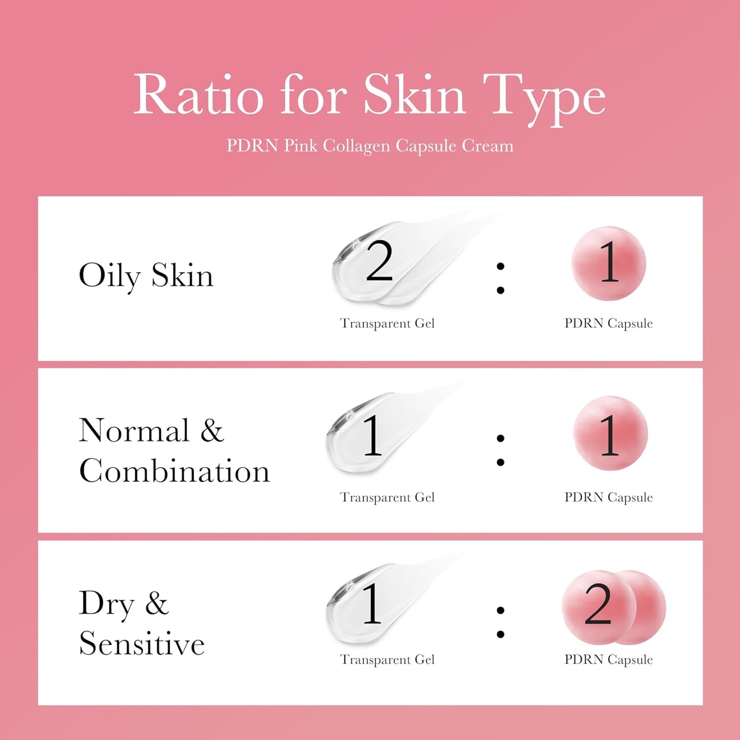 Pink Collagen Cream