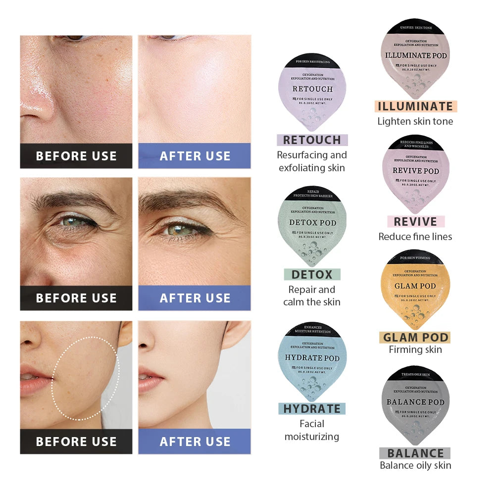 Facial Glam Pod