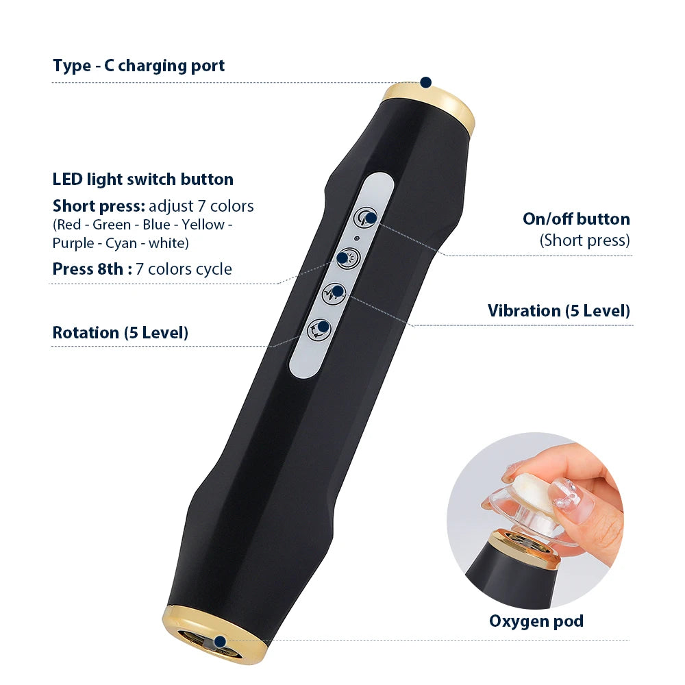 Facial Glam Pod