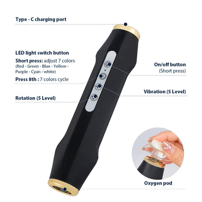 Facial Glam Pod