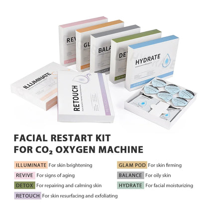 Facial Glam Pod