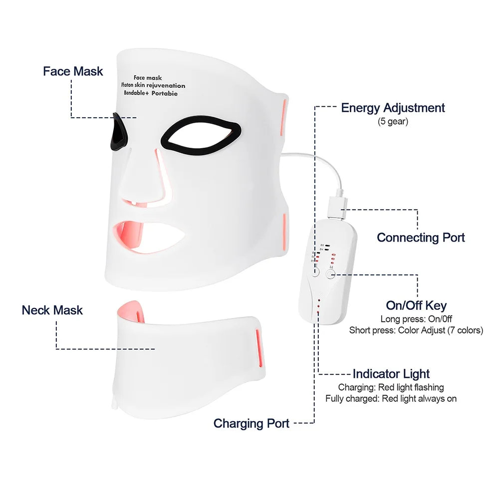 Advanced LED Therapy Mask