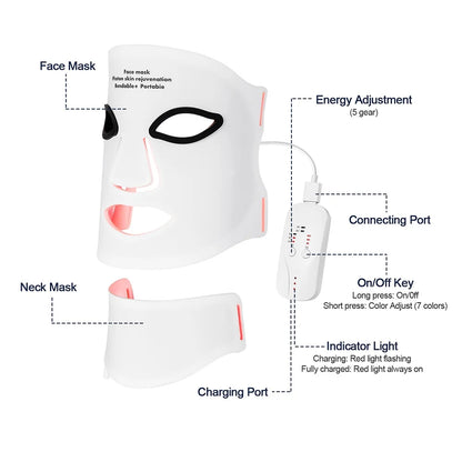 Advanced LED Therapy Mask